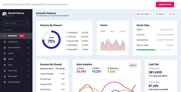 Celestial – Free Responsive Bootstrap 4 Admin Dashboard Template
