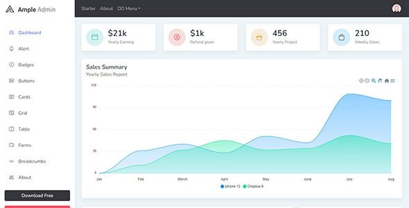 Ample Admin Next Js  Free Dashboard Template