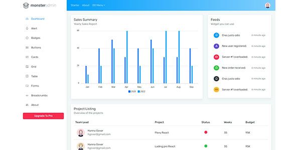 Monster React Admin Lite Free  Dashboard Template with Hooks