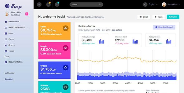 Breeze – Free Bootstrap 4 Responsive Admin Dashboard Template