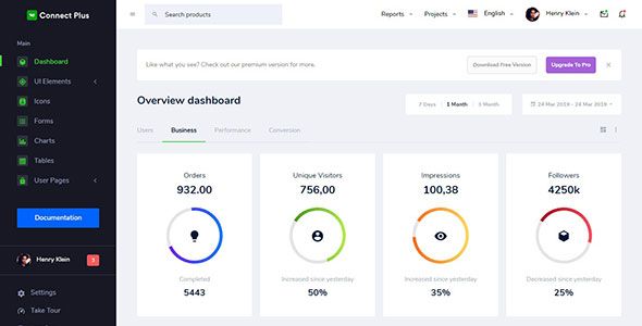 Connect Plus – Free Bootstrap 4 HTML5 Admin Dashboard Template