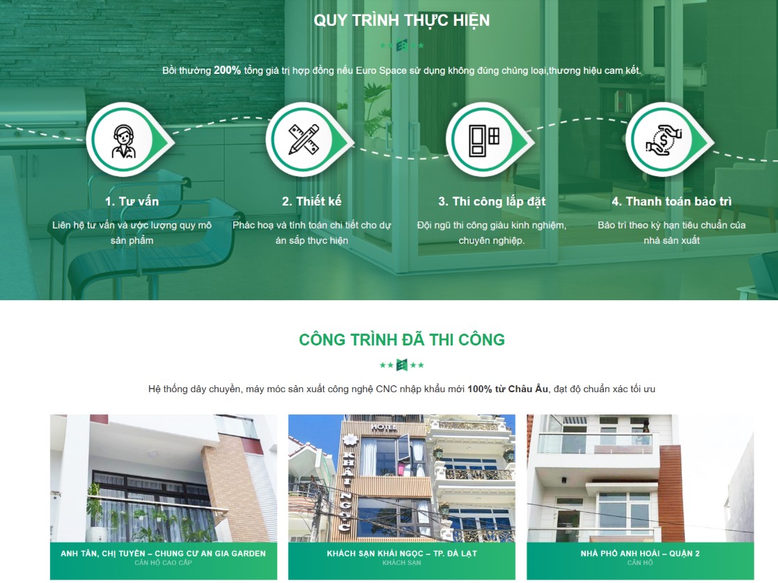 Các quy trình thực hiện 